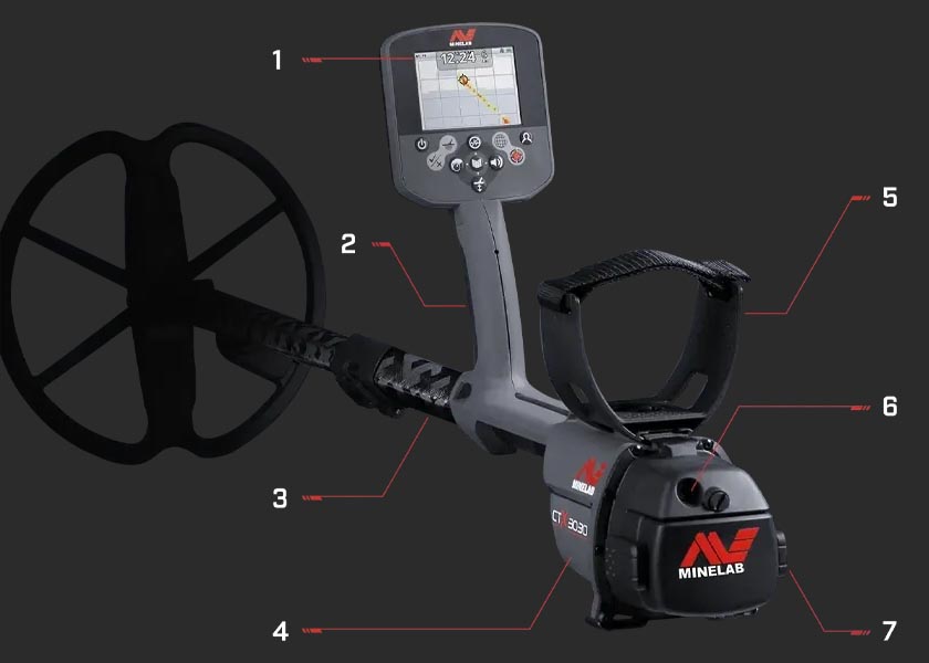 Minelab CTX 3030 Komponenten