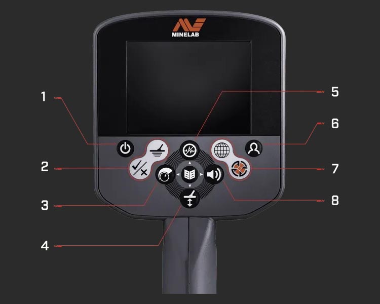 Minelab CTX 3030 Bedienteil